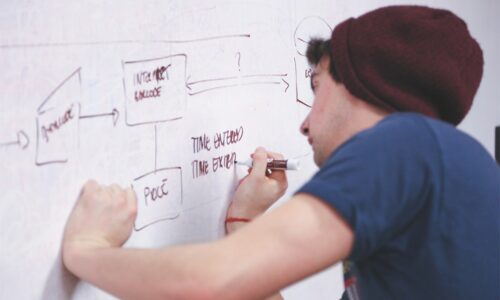 Learn PERL Programming
